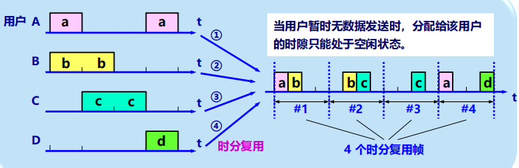 Pasted image 20250929115116.png